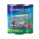 Comfort Емаль ПФ-115 сіра (2,8 кг)