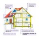 Утеплитель стекловолоконный 11 кг/м3 Knauf insulation Теплорулон 2(1220x8200x50 мм) - 20 кв.м/рул